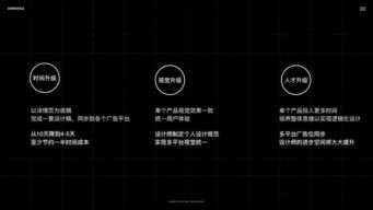 內(nèi)容運(yùn)營(yíng)設(shè)計(jì)方法論 讓你的設(shè)計(jì)在廣告制作中脫穎而出